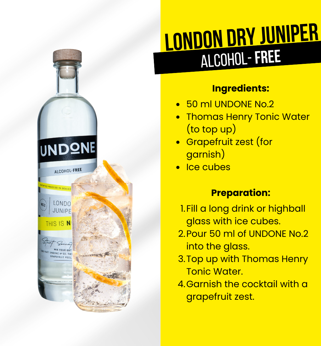 UNDONE NO. 2 LONDON DRY JUNIPER | NOT GIN